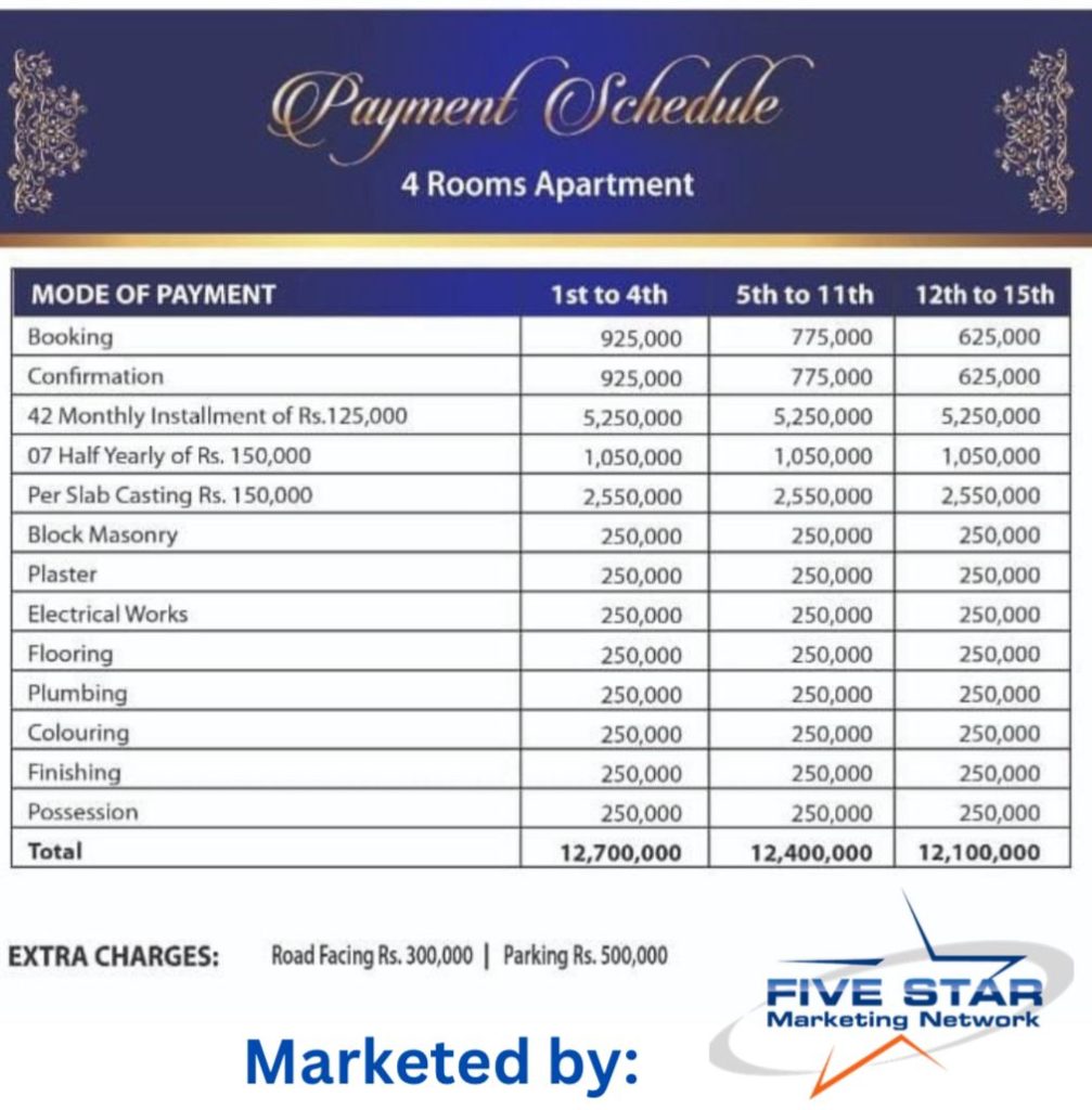 The-Gardens-Payment-Schedule-4-Rooms-Apartment-Img
